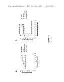 Use of Klotho Nucleic Acids or Proteins for Treatment of Diabetes and     Diabetes-Related Conditions diagram and image