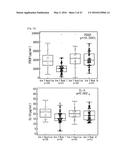 BIOLOGICAL MARKERS USEFUL IN CANCER IMMUNOTHERAPY diagram and image