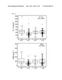 BIOLOGICAL MARKERS USEFUL IN CANCER IMMUNOTHERAPY diagram and image