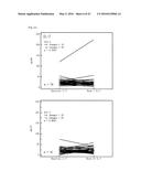 BIOLOGICAL MARKERS USEFUL IN CANCER IMMUNOTHERAPY diagram and image