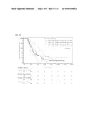 BIOLOGICAL MARKERS USEFUL IN CANCER IMMUNOTHERAPY diagram and image