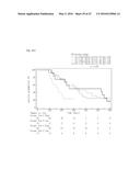 BIOLOGICAL MARKERS USEFUL IN CANCER IMMUNOTHERAPY diagram and image