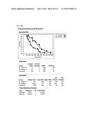 BIOLOGICAL MARKERS USEFUL IN CANCER IMMUNOTHERAPY diagram and image