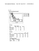 BIOLOGICAL MARKERS USEFUL IN CANCER IMMUNOTHERAPY diagram and image