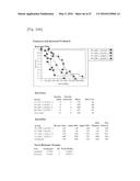 BIOLOGICAL MARKERS USEFUL IN CANCER IMMUNOTHERAPY diagram and image