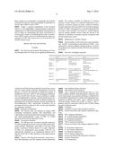 BIOLOGICAL MARKERS USEFUL IN CANCER IMMUNOTHERAPY diagram and image