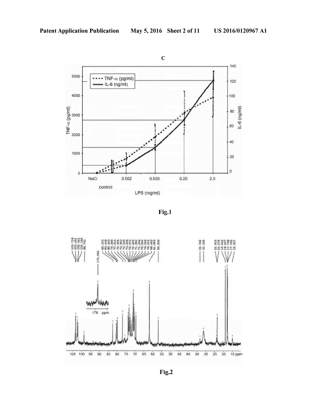 MODIFIED ENDOTOXIC BACTERIA LIPOPOLYSACCHARIDE (VARIANTS), COMBINATION OF     MODIFIED LIPOPOLYSACCHARIDES (VARIANTS) AND, CONTAINING SAME, A VACCINE     (VARIANTS) AND A PHARMACEUTICAL COMPOSITION (VARIANTS) - diagram, schematic, and image 03