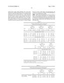 Compositions and Methods for Immunizing Against C. Difficile diagram and image