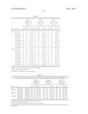 Compositions and Methods for Immunizing Against C. Difficile diagram and image