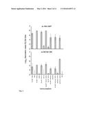 IMMUNOGENIC COMPOSITION COMPRISING NEISSERIA MENINGITIDIS MACROPHAGE     INFECTIVITY POTENTIATOR PROTEIN AND METHODS FOR USING THEM diagram and image