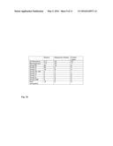 IMMUNOGENIC COMPOSITION COMPRISING NEISSERIA MENINGITIDIS MACROPHAGE     INFECTIVITY POTENTIATOR PROTEIN AND METHODS FOR USING THEM diagram and image