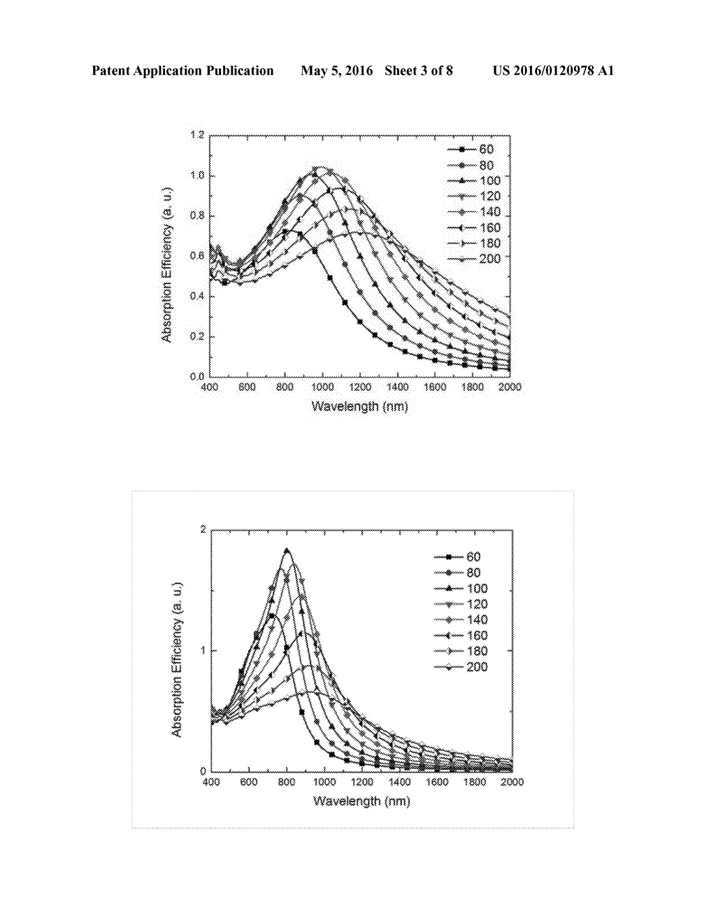 TITANIUM NITRIDE PLASMONIC NANOPARTICLES FOR CLINICAL THERAPEUTIC     APPLICATIONS - diagram, schematic, and image 04