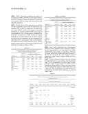 HYALURONIC ACID STABILIZER diagram and image