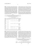 HYALURONIC ACID STABILIZER diagram and image