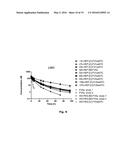 COAGULATION FACTOR VII POLYPEPTIDES diagram and image