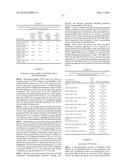 COAGULATION FACTOR VII POLYPEPTIDES diagram and image