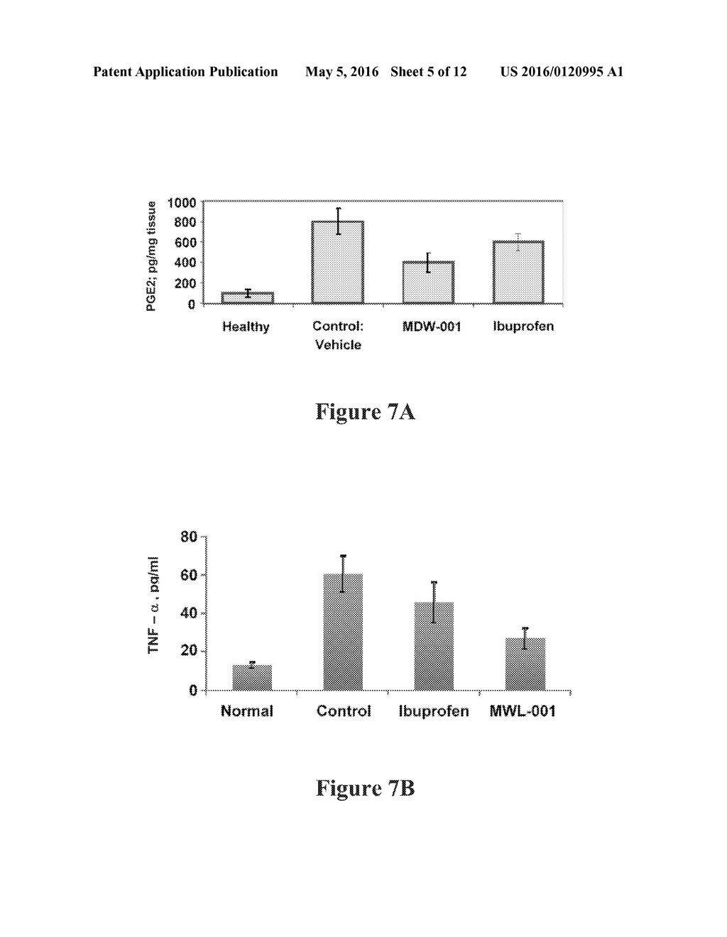 CONJUGATES OF POLYUNSATURATED FATTY ACIDS AND AMINE-CONTAINING COMPOUNDS     AND USES THEREOF - diagram, schematic, and image 06