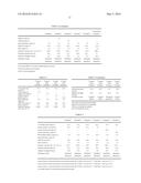 ADHESIVE COMPOSITION FOR SKIN, ADHESIVE FOR SKIN, AND ADHESIVE SHEET FOR     SKIN diagram and image