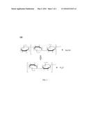 Hemostatic Devices with Improved Properties and Methods of Making Same diagram and image