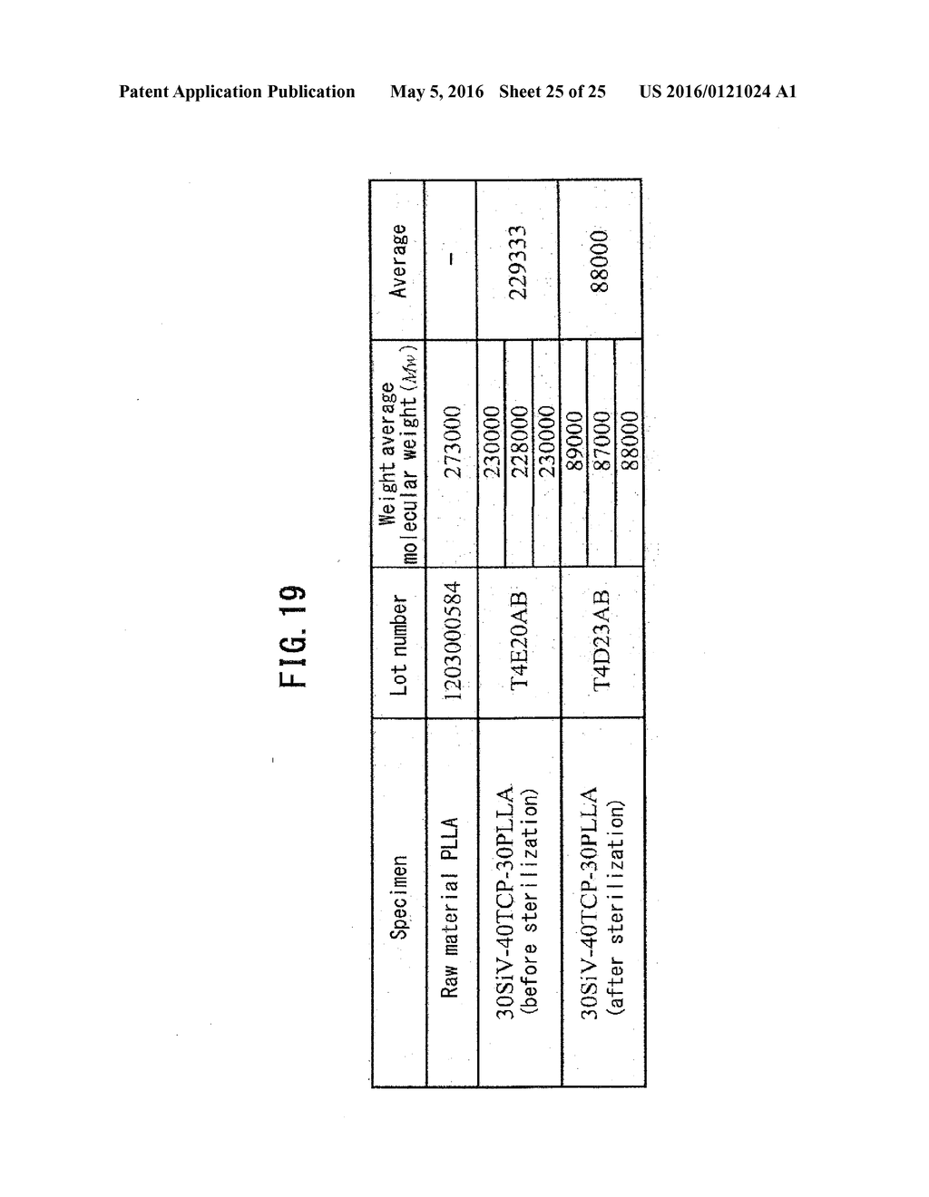 BONE DEFECT FILLING MATERIAL, AND PRODUCTION METHOD THEREFOR - diagram, schematic, and image 26