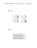 DISPLAY APPARATUS, AND DISPLAY CONTROL METHOD AND APPARATUS OF THE DISPLAY     APPARATUS diagram and image