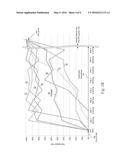 EXTENDED PAIN RELIEF VIA HIGH FREQUENCY SPINAL CORD MODULATION, AND     ASSOCIATED SYSTEMS AND METHODS diagram and image