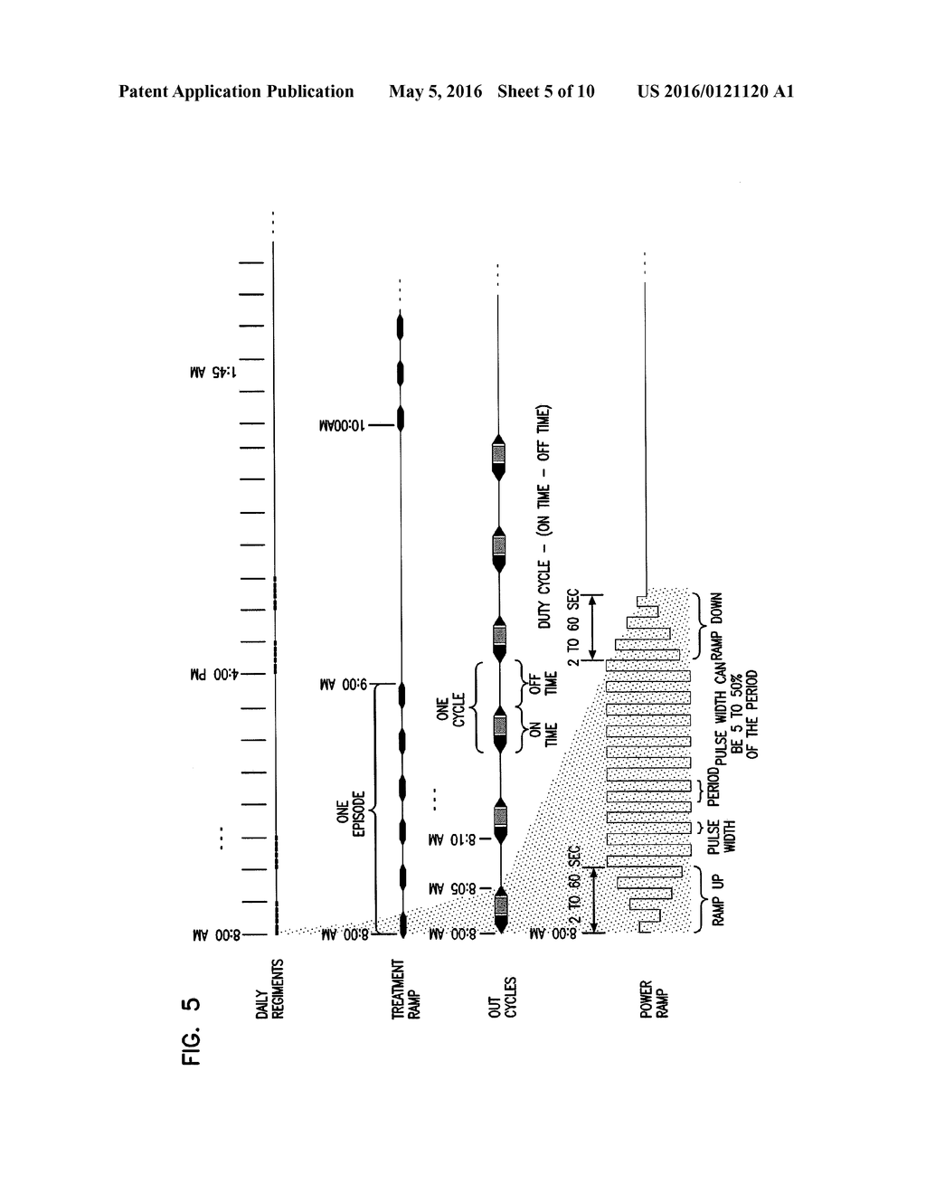 SYSTEMS FOR REGULATION OF BLOOD PRESSURE AND HEART RATE - diagram, schematic, and image 06