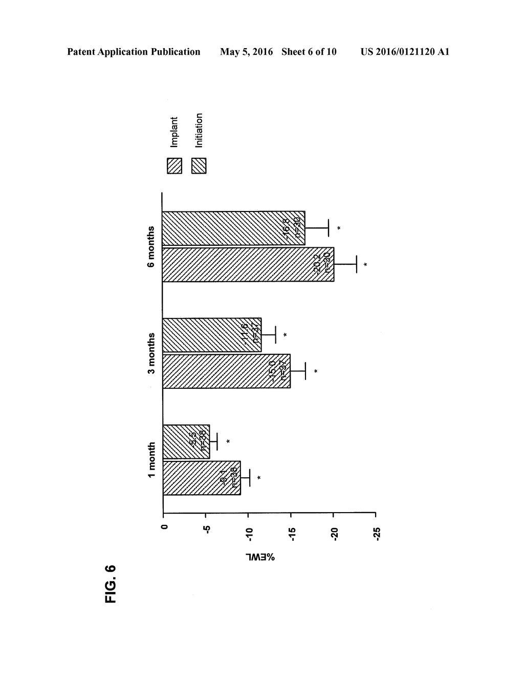 SYSTEMS FOR REGULATION OF BLOOD PRESSURE AND HEART RATE - diagram, schematic, and image 07