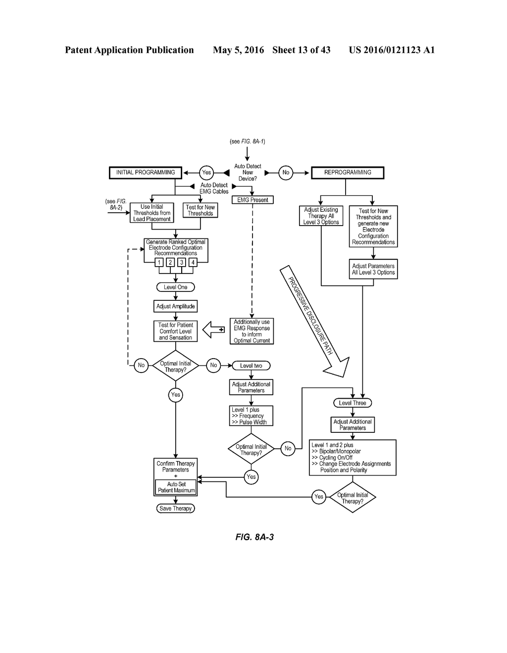 Electromyographic Lead Positioning and Stimulation Titration in a Nerve     Stimulation System for Treatment of Overactive Bladder - diagram, schematic, and image 14