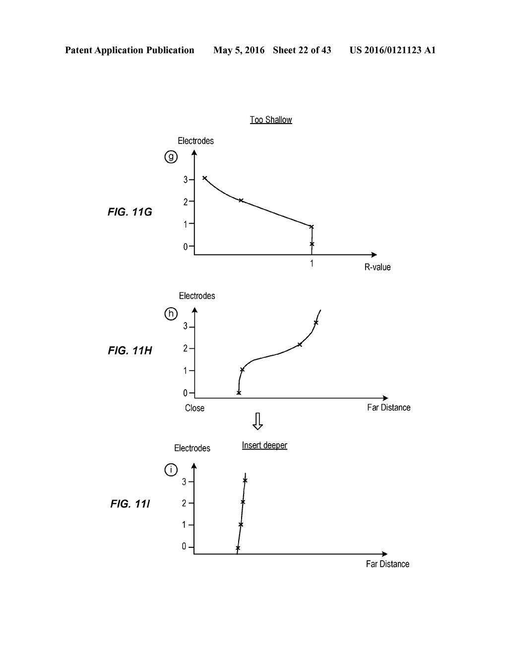 Electromyographic Lead Positioning and Stimulation Titration in a Nerve     Stimulation System for Treatment of Overactive Bladder - diagram, schematic, and image 23