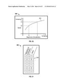 Sport Ball Athletic Activity Monitoring Methods and Systems diagram and image