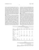 POLYESTER-BASED THERMOPLASTIC ELASTOMERS CONTAINING PLASTICIZERS FOR     MAKING GOLF BALLS diagram and image