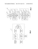 METHODS AND SYSTEMS FOR STORING AND PROCESSING GAME PLAY DATA FROM A GAME     CONTROLLER diagram and image