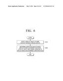 DISPLAY APPARATUS AND DISPLAY BENDING METHOD THEREOF diagram and image