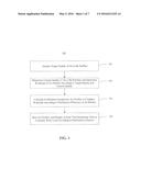 METHOD AND DEVICE FOR CONTROLLING PURIFICATION OF AIR diagram and image