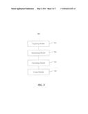 METHOD AND DEVICE FOR CONTROLLING PURIFICATION OF AIR diagram and image