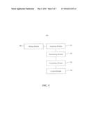 METHOD AND DEVICE FOR CONTROLLING PURIFICATION OF AIR diagram and image