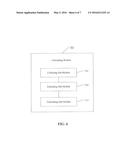 METHOD AND DEVICE FOR CONTROLLING PURIFICATION OF AIR diagram and image