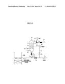 CO2 RECOVERY DEVICE AND METHOD FOR CLEANING FILTRATION MEMBRANE DEVICE OF     CO2 RECOVERY DEVICE diagram and image