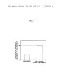 CO2 RECOVERY DEVICE AND METHOD FOR CLEANING FILTRATION MEMBRANE DEVICE OF     CO2 RECOVERY DEVICE diagram and image