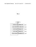 CO2 RECOVERY DEVICE AND METHOD FOR CLEANING FILTRATION MEMBRANE DEVICE OF     CO2 RECOVERY DEVICE diagram and image