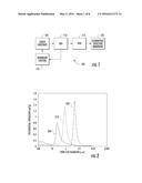 INORGANIC MEMBRANE FILTER AND METHODS THEREOF diagram and image