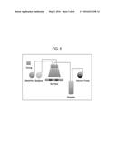 CONTINUOUS CARBON SEQUESTRATION MATERIAL PRODUCTION METHODS AND SYSTEMS     FOR PRACTICING THE SAME diagram and image