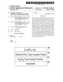 Thermal Stability of Copper-Manganese Spinel as Zero PGM Catalyst for TWC     Application diagram and image