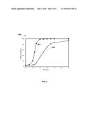 Thermal Stability of Copper-Manganese Spinel as Zero PGM Catalyst for TWC     Application diagram and image