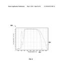 Thermal Stability of Copper-Manganese Spinel as Zero PGM Catalyst for TWC     Application diagram and image