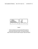 NOVEL IRON-BASED CATALYSTS AND TREATMENT PROCESS THEREFOR FOR USE IN     FISCHER-TROPSCH REACTIONS diagram and image