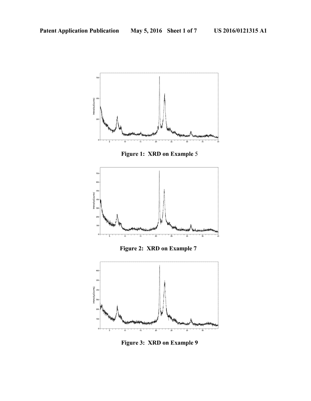 BASE STOCK PRODUCTION USING A HIGH ACTIVITY CATALYST - diagram, schematic, and image 02