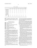 ALDEHYDE ADSORBENT, METHOD FOR REMOVING ALDEHYDE, METHOD FOR PRODUCING     ACETIC ACID, AND METHOD FOR REGENERATING ALDEHYDE ADSORBENT diagram and image