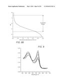 PALETTE-BASED SYSTEMS FOR ANALYTE CHARACTERIZATION diagram and image